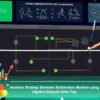 Analisis Strategi Bermain Badminton Modern yang Dipakai Banyak Atlet Top