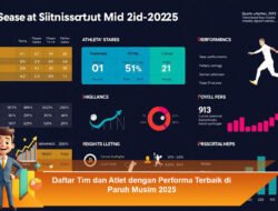 Daftar Tim dan Atlet dengan Performa Terbaik di Paruh Musim 2025