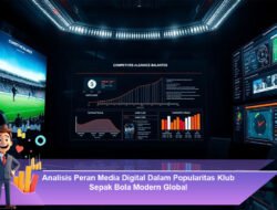 Analisis Peran Media Digital dalam Popularitas Klub Sepak Bola Modern Global