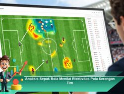 Analisis Sepak Bola: Menilai Efektivitas Pola Serangan Tim