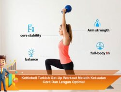 Kettlebell Turkish Get-Up Workout Melatih Kekuatan Core Dan Lengan Optimal