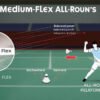 Rekomendasi Raket Badminton dengan Karakteristik Medium Flex untuk All-Round